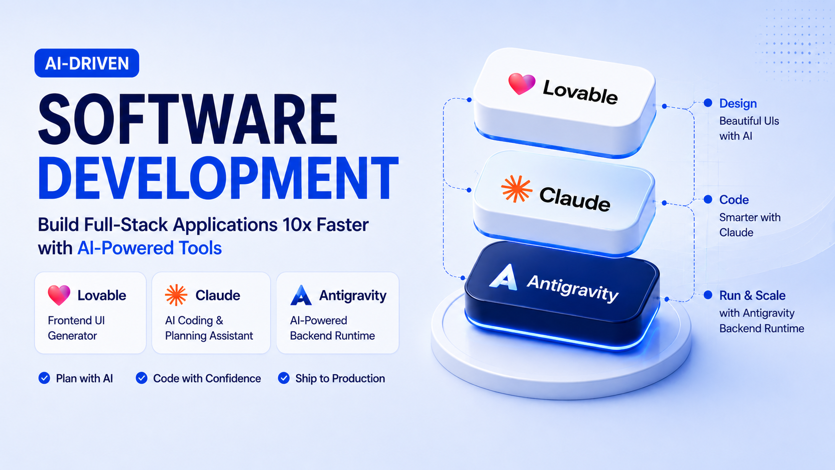 AI-Driven Software Development: Lovable, Claude and Antigravity
