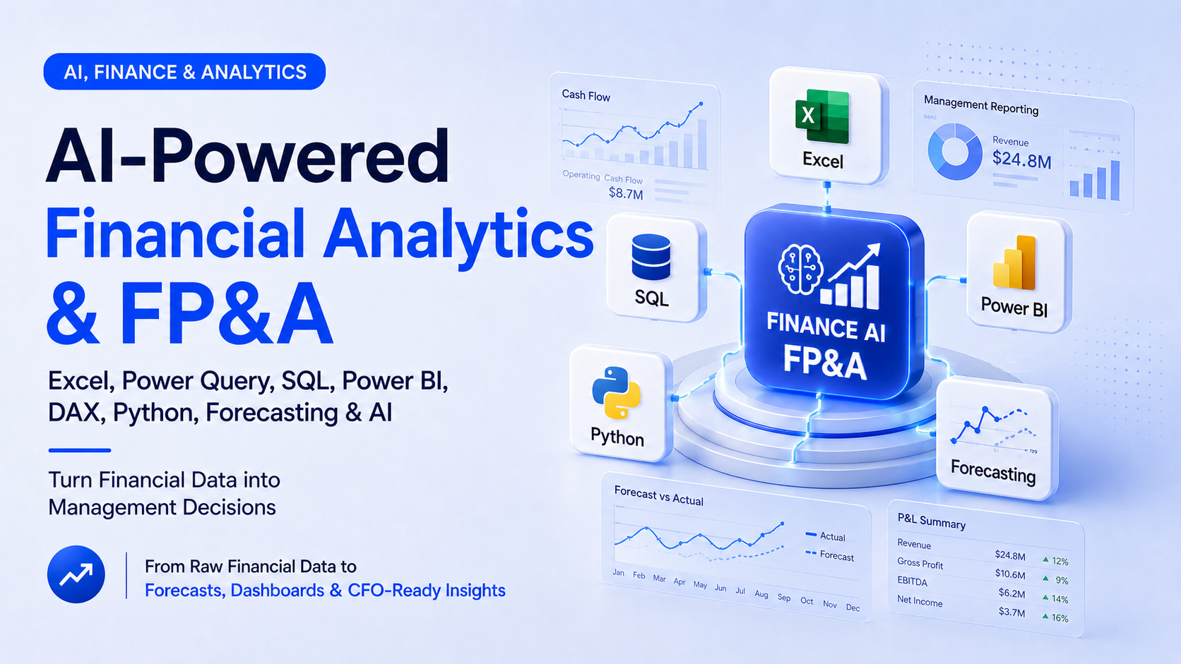 AI-Powered Financial Analytics & FP&A